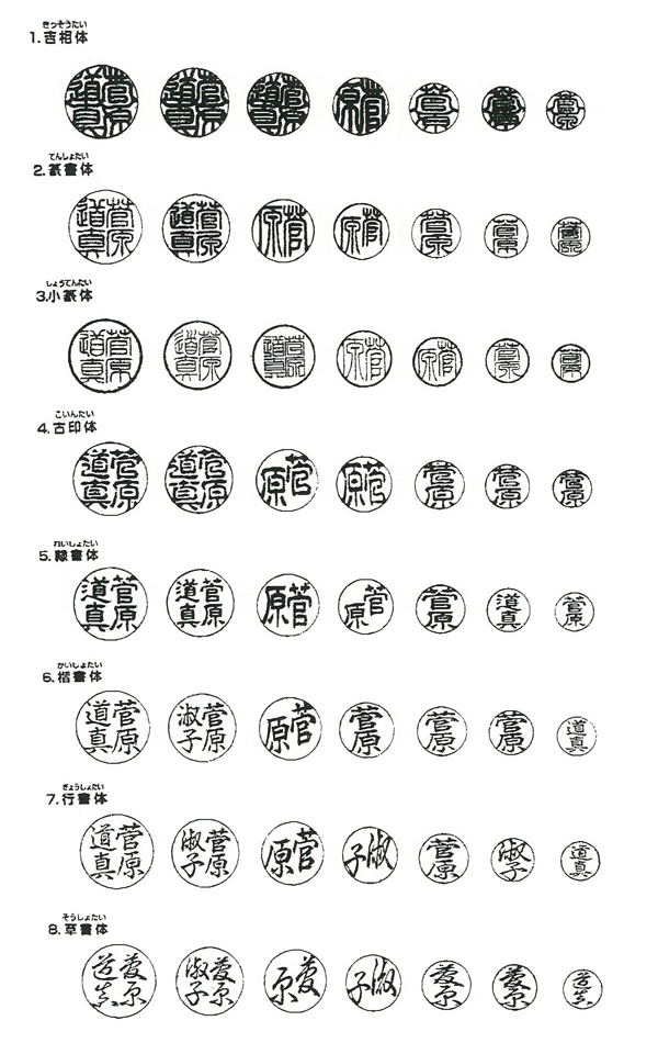 書体一覧